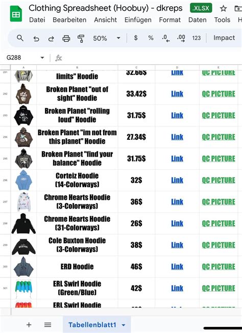 hoobuy spreadsheet women.